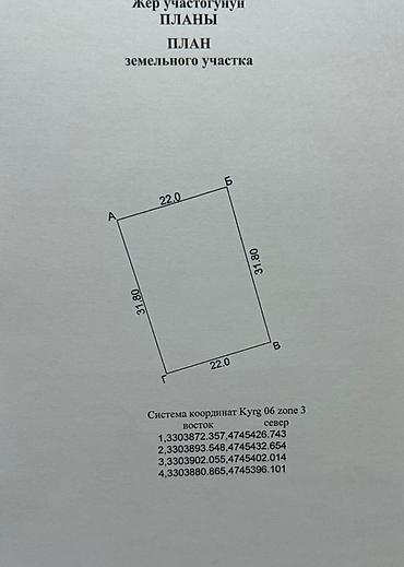 бир: 7 соток, Курулуш — 1