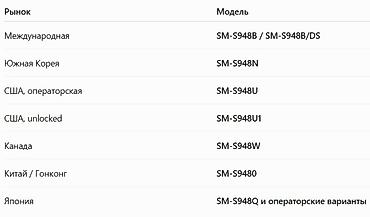 поко ф 9 ультра цена: Samsung Galaxy S26 Ultra, Новый, 256 ГБ, цвет - Черный, 2 SIM, eSIM — 8