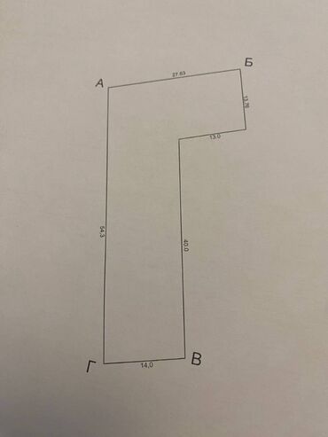 срочно продаю дом район кызыл аскер: 9 соток, Для строительства, Красная книга