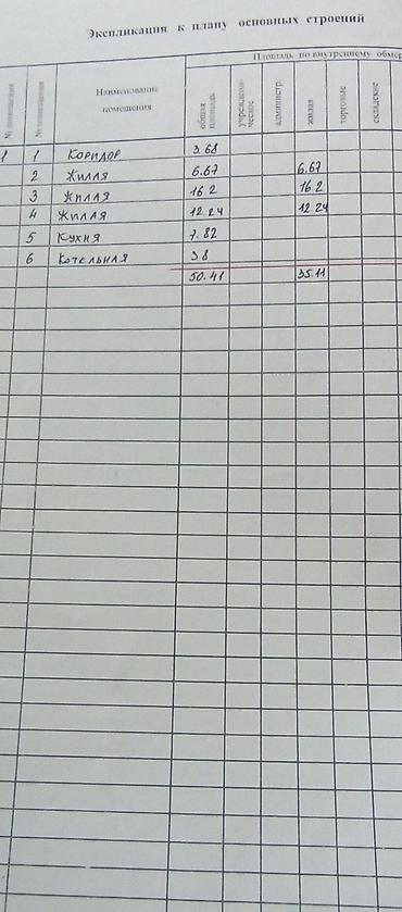 место отдыха: Продается жилой кирпичный дом 72 м.кв. на участке 15 соток по — 10