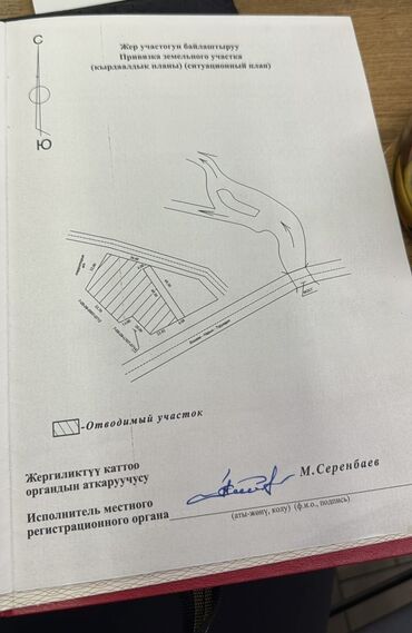 Продажа участков: 25 соток, Для бизнеса, Красная книга, Договор купли-продажи