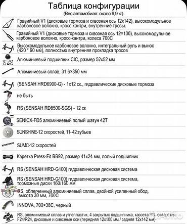 Велосипеды: Twitter Gravel V1 Carbon - гравийный велосипед Рама 54 на рост — 10