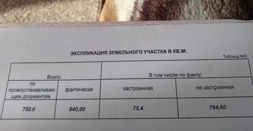 продаю дом котовское: Үй, 60 кв. м, 2 бөлмө, Менчик ээси, Эски ремонт