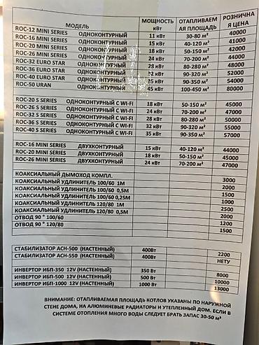 газовые катлы: Газовый котёл Новый, Бренд: Ferelli, Для дома, Тип управления: Автоматический — 3