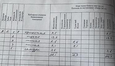 24: 2 комнаты, 38 м², Кара-Жыгач ж/м Индивидуалка, 2 этаж, Косметический ремонт — 2
