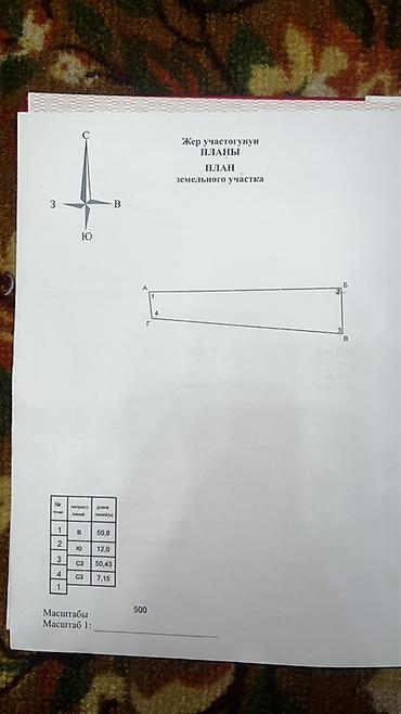 Продажа домов: Дом, 115 м², 5 комнат, Собственник — 10