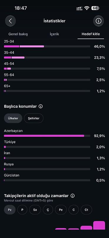 ad gunu dekorlari: Tam Azerbaycan strategiyasina uygun sehifedir istiyen yazsin — 1