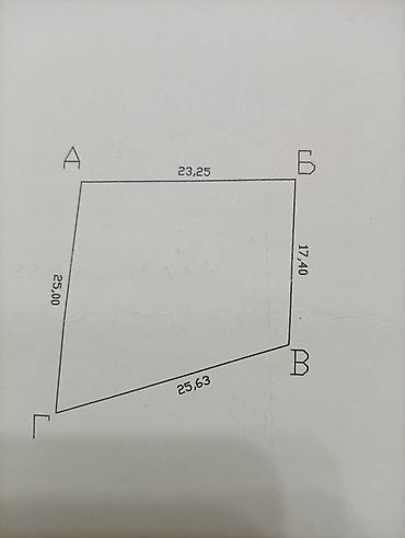 продаю участок киргизия 1: 5 соток, Для строительства, Договор купли-продажи, Тех паспорт — 4