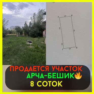 ак тилек ж м: 8 соток, Для строительства, Красная книга