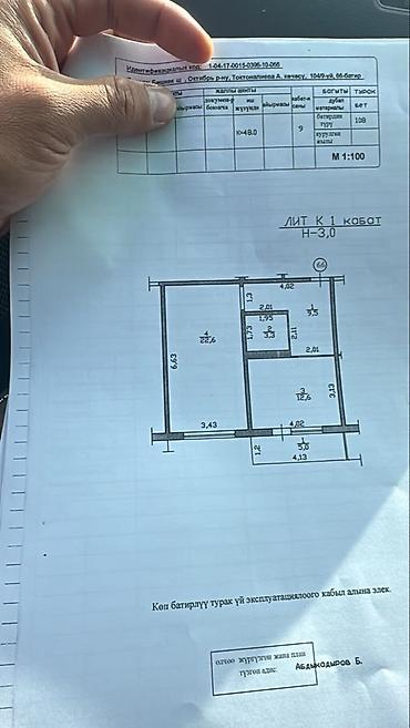 Продажа квартир: 1 комната, 52 м², Ала-Арча ТРЦ Элитка, 1 этаж, Евроремонт — 10