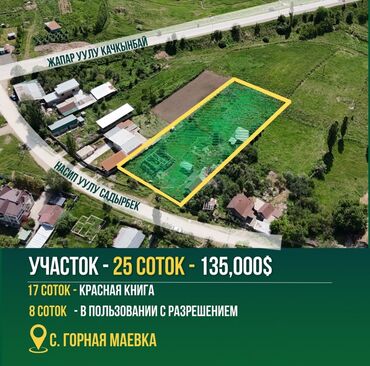 ош квартир: 25 соток, Кызыл китеп