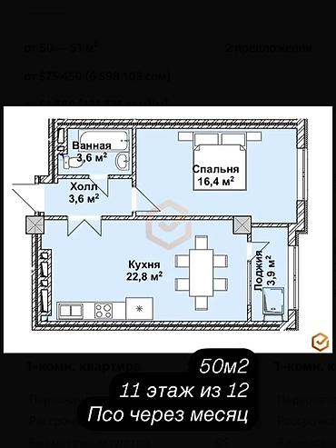 токмак: 1 комната, 50 м², Элитка, 11 этаж, ПСО (под самоотделку) — 2