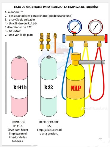 Ремонт кондиционеров: Жалал_АБАД Кондиционер установкаремонт, профилактика,заправка — 28
