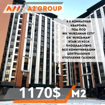 Рестораны, кафе: 4 комнаты, 138 м², Элитка, 10 этаж, ПСО (под самоотделку)