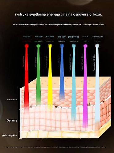 Ostali aparati za negu lica: Dr. Oakes+ Facial SPA Atomizer – profesionalni uređaj za njegu lica sa — 7