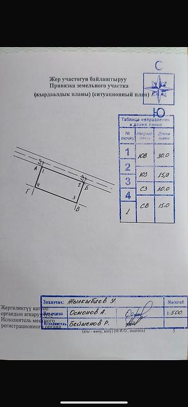 4 соток