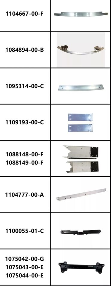 Другие автозапчасти: Запчасти на заказ и в наличии На тесла модел 3/Y/S Tesla model 3/Y/S at lalafo.kg — 27 Другие автозапчасти: Запчасти на заказ и в наличии На тесла модел 3/Y/S Tesla model 3/Y/S — 27