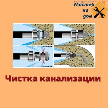 шпаклевка работа цена бишкек: Канализация иштери | Канализацияны тазалоо, Түтүктөрдү тазалоо, Тыгылып калгандарды тазалоо 6 жылдан ашык тажрыйба