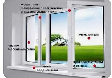 Уборка помещений: Уборка помещений, | Генеральная уборка, Ежедневная уборка, Уборка после ремонта, | Офисы, Квартиры, Дома — 14