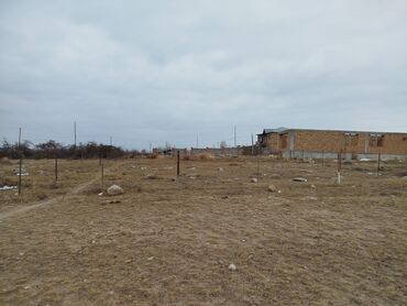участок с домом ленинский район: Продается участок на Иссик-Куле село Бает 8 соток светвода есть