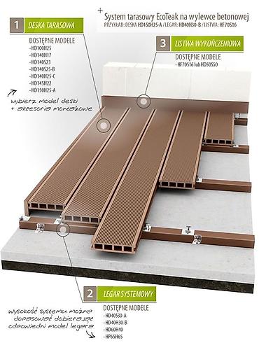 доски купить: Fix Home — kompozit lövhələrin (WPC) döşənməsi ✔ Teraslar ✔ Hovuz — 3