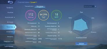 для медалей: Продажа игрового аккаунта Mobile Legends: Bang Bang. Основные данные — 2