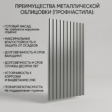 авто эмаль: СИП‑панель с металлической облицовкой (профнастил) Конструкция: - — 2