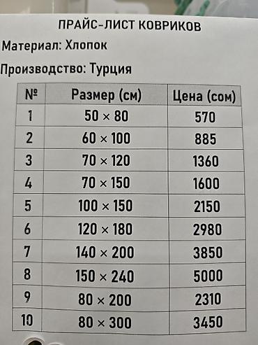 Ковры и паласы: Ковры с геометрическим орнаментом - Тип: декоративные — 13