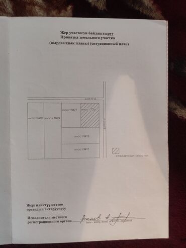 участок ижс: 8 соток, Курулуш, Кызыл китеп
