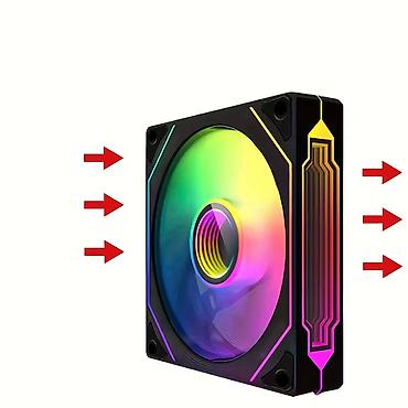 kvm switch: Вентилятор для охлаждения компьютера с ARGB зеркальной подсветкой, 120 — 1