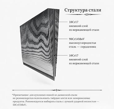 кизлярские ножи: Набор ножей Xiaomi HuoHou Damascus Knife Set Yu Series Купить в — 9