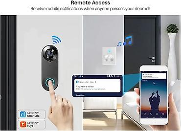 mercedes mikro: Ağıllı Wi‑Fi Video Qapı zəngi – kamera və iki tərəfli səsli əlaqə ilə — 1