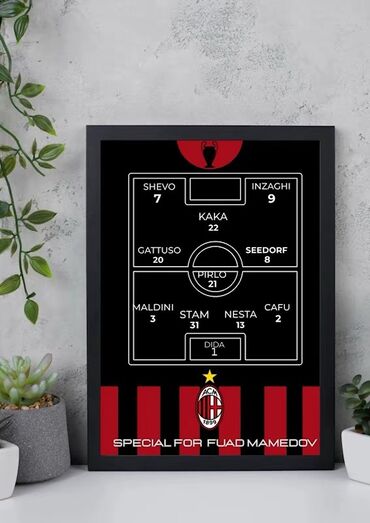 novruzgülü şəkilləri: AC Milan futbol komandasının klassik heyətini əks etdirən çərçivəli
