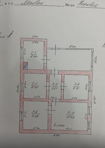 Продажа коттеджей и домов: Срочно продаю дом в селе Маевка. Дом находится по улице Полевая — 11