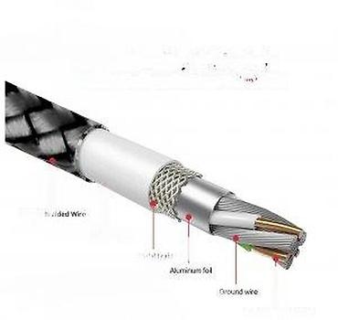 Kablovi za telefone: MAGNETNI KABL TIP C 2 METRA OLAF POGLEDAJTE | *Magnetni kabl iPhone — 13