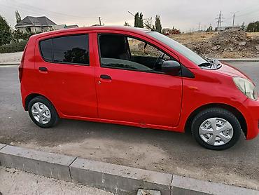 дейхатсу куоре: Daihatsu Cuore: 2008 г., 0.9 л, Механика, Бензин, Хэтчбэк — 3