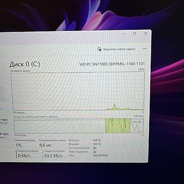 switch oled: Игровой, Б/у, Intel Core i7, В рассрочку — 7