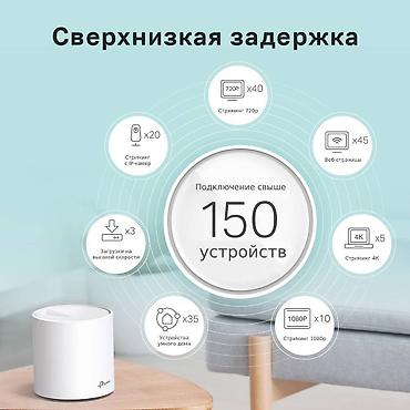 Модемы и сетевое оборудование: TP-LINK Deco X60(2-pack) меш сиcтема WiFi6 для больших домов, квартир — 6