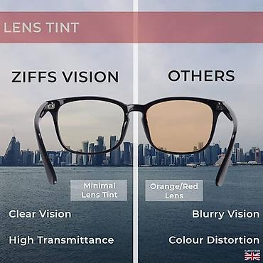 Компьютерные очки: Очки ZIFFS VISION для работы за компьютером (блокировка синего света) — 4