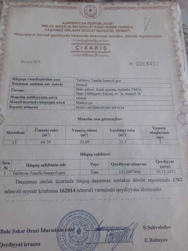 Yeni tikili: M. Həzi Aslanov, 2 otaqlı, Yeni tikili, m. Həzi Aslanov, 75 kv. m — 10