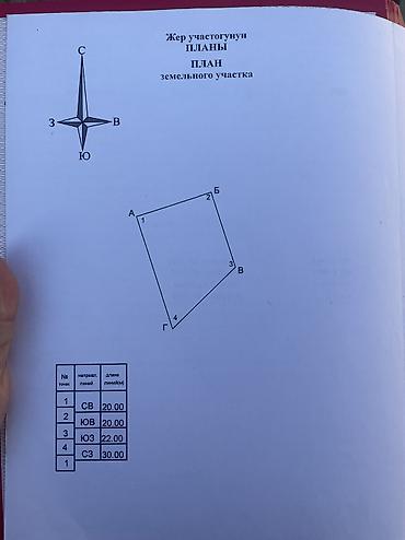 Продажа участков: 5 соток, Красная книга — 4