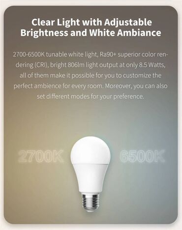 LED lampalar: Yeni, LED lampa — 3