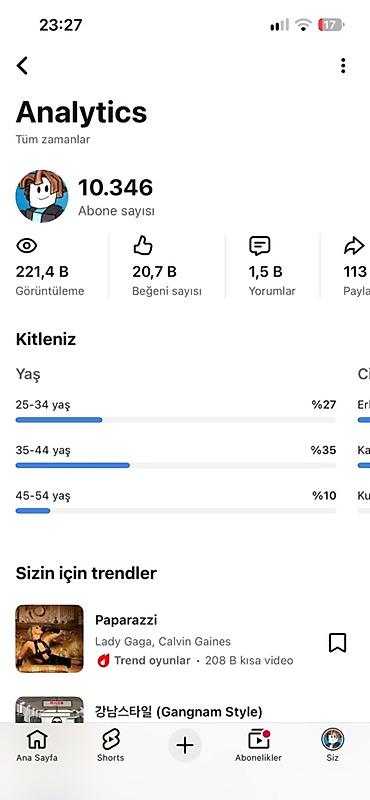 tornado muhafizə maas: YouTube kanal hesabı / analitika göstəriciləri olan profil — 1