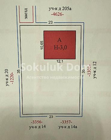 Продажа коттеджей и домов: 🏠Продается дом в с. Сокулук 🟡 Комнаты: 4 🟡Участок: 8, 05 соток 🟡 — 17