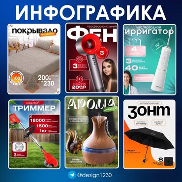 фото транзит: Здравствуйте я Жанара . Создаю Продающая инфографику🔝🔝🔝 ✅Быстро