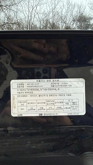 Hyundai: Hyundai Palisade: 2022 г., 2.2 л, Автомат, Дизель, Кроссовер — 33