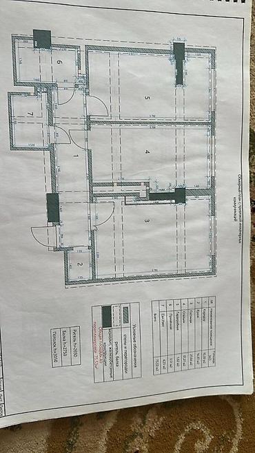Продажа квартир: 2 комнаты, 75 м², Элитка, 11 этаж, Евроремонт — 2