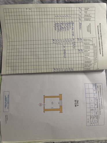 ижарага квартира бишкек: 1 бөлмө, 12 кв. м, Жатакана жана мейманкана түрүндө, 4 кабат