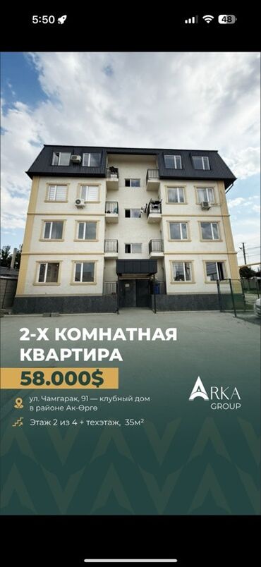 продаю дом красный речка: 2 комнаты, 35 м², Индивидуалка, 2 этаж, Евроремонт