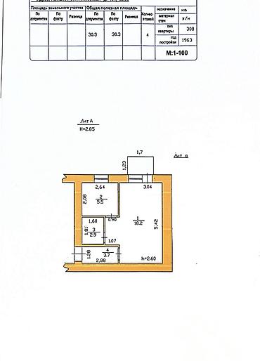 Продажа квартир: 1 комната, 31 м², сквер Тоголок Молдо Индивидуалка, 4 этаж, Старый ремонт — 7